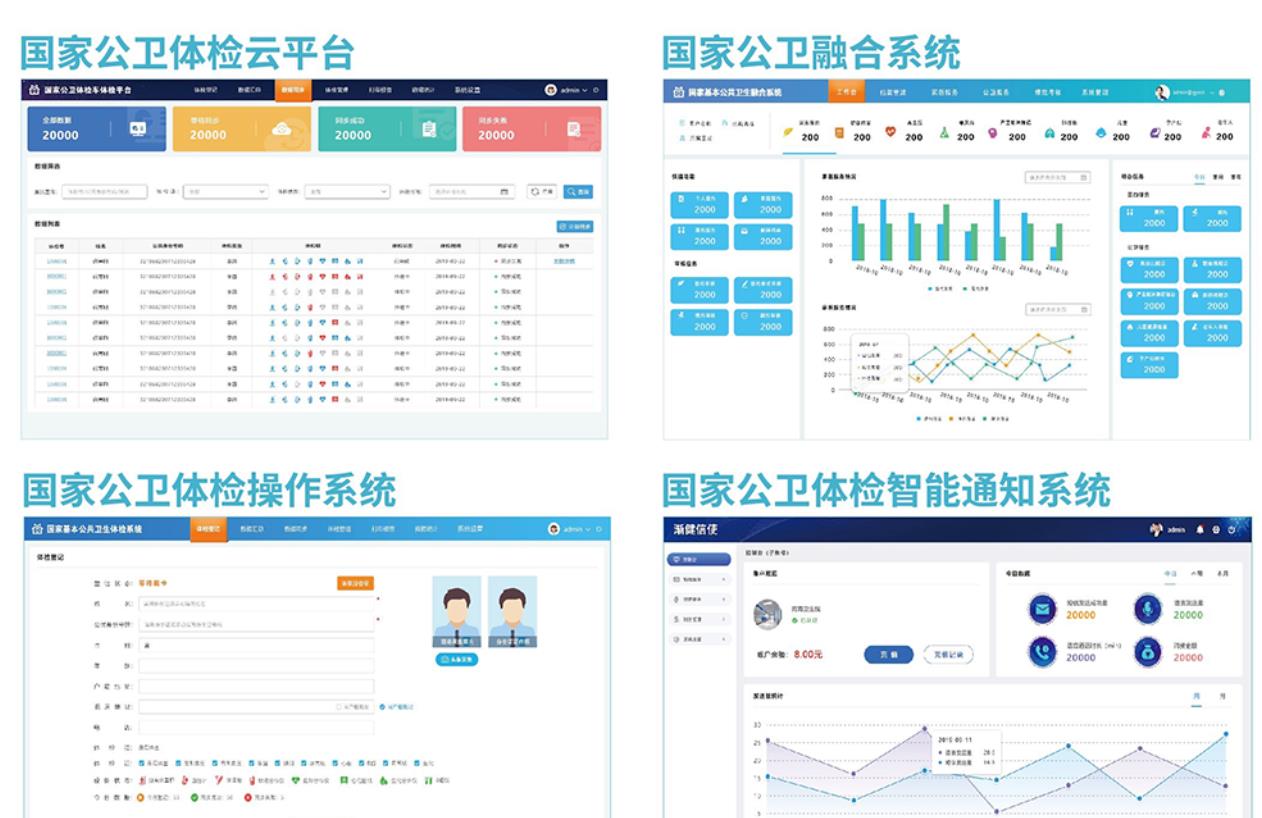 基本公共衛(wèi)生服務(wù)數(shù)字化升級(jí)，真沒你想的那么簡單！
